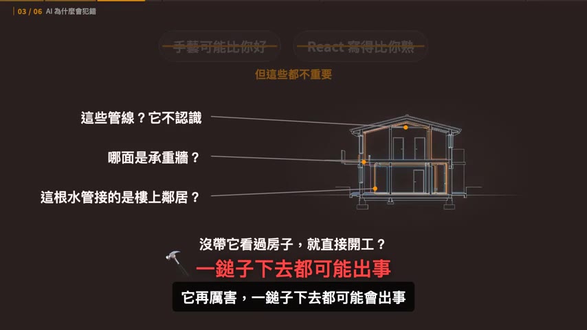 它不認識管線、不知道哪面是承重牆、不知道哪根水管接的是樓上鄰居