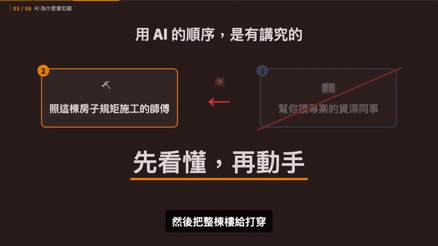 用 AI 的順序有講究：先當讀專案的資深同事，再當照規矩施工的師傅