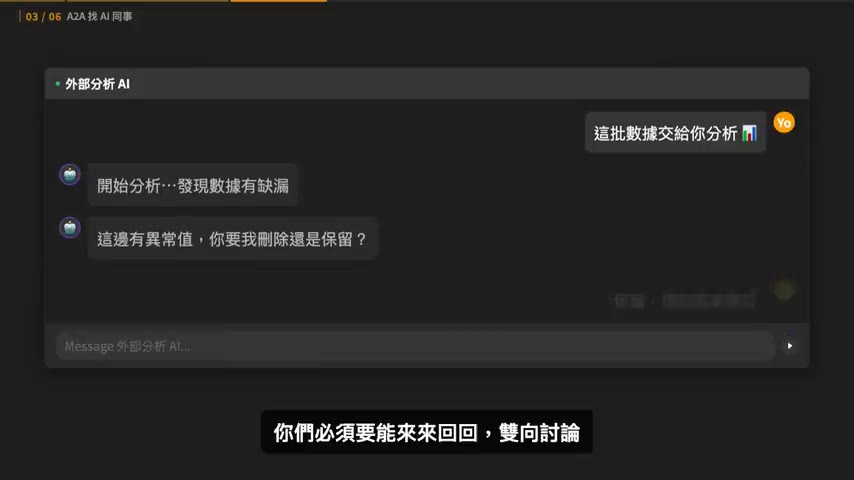 A2A 的雙向協作：外部分析 AI 會反問你