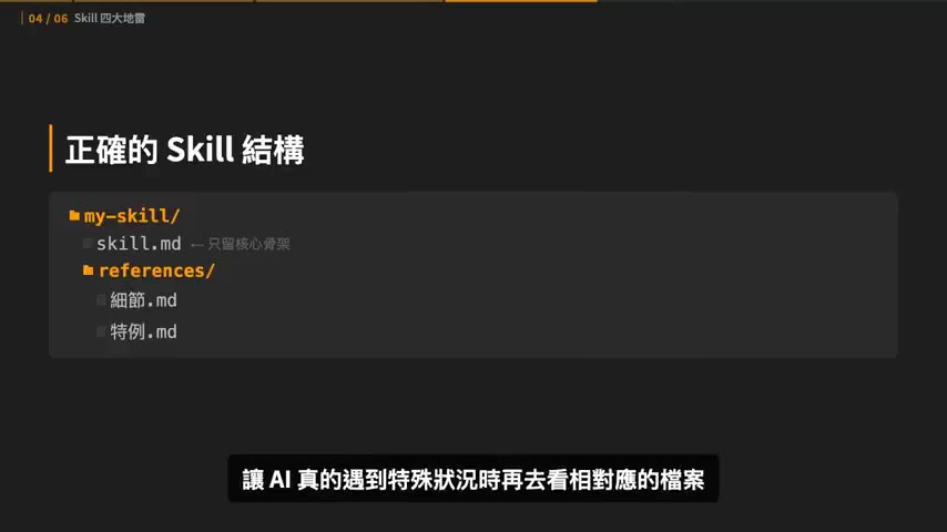 正確的 Skill 結構：skill.md 只留骨架，細節放 references/