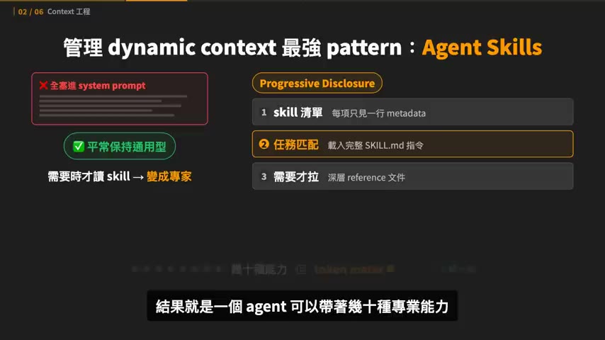 Agent Skills 的 progressive disclosure 三層