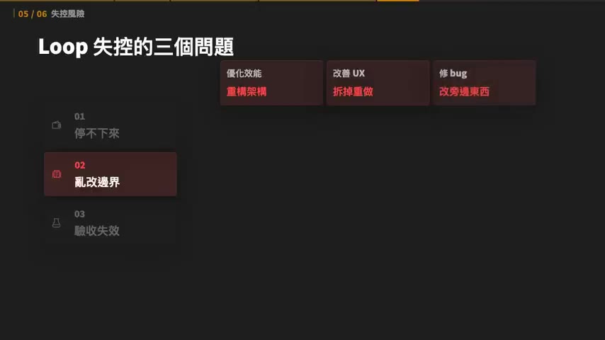 Loop 失控的三個問題(02 亂改邊界的具體例子)
