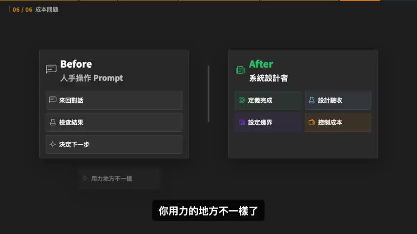 角色轉變:從人手操作 Prompt 到系統設計者