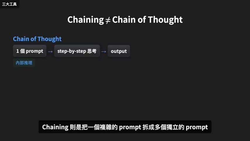 Chaining ≠ Chain of Thought