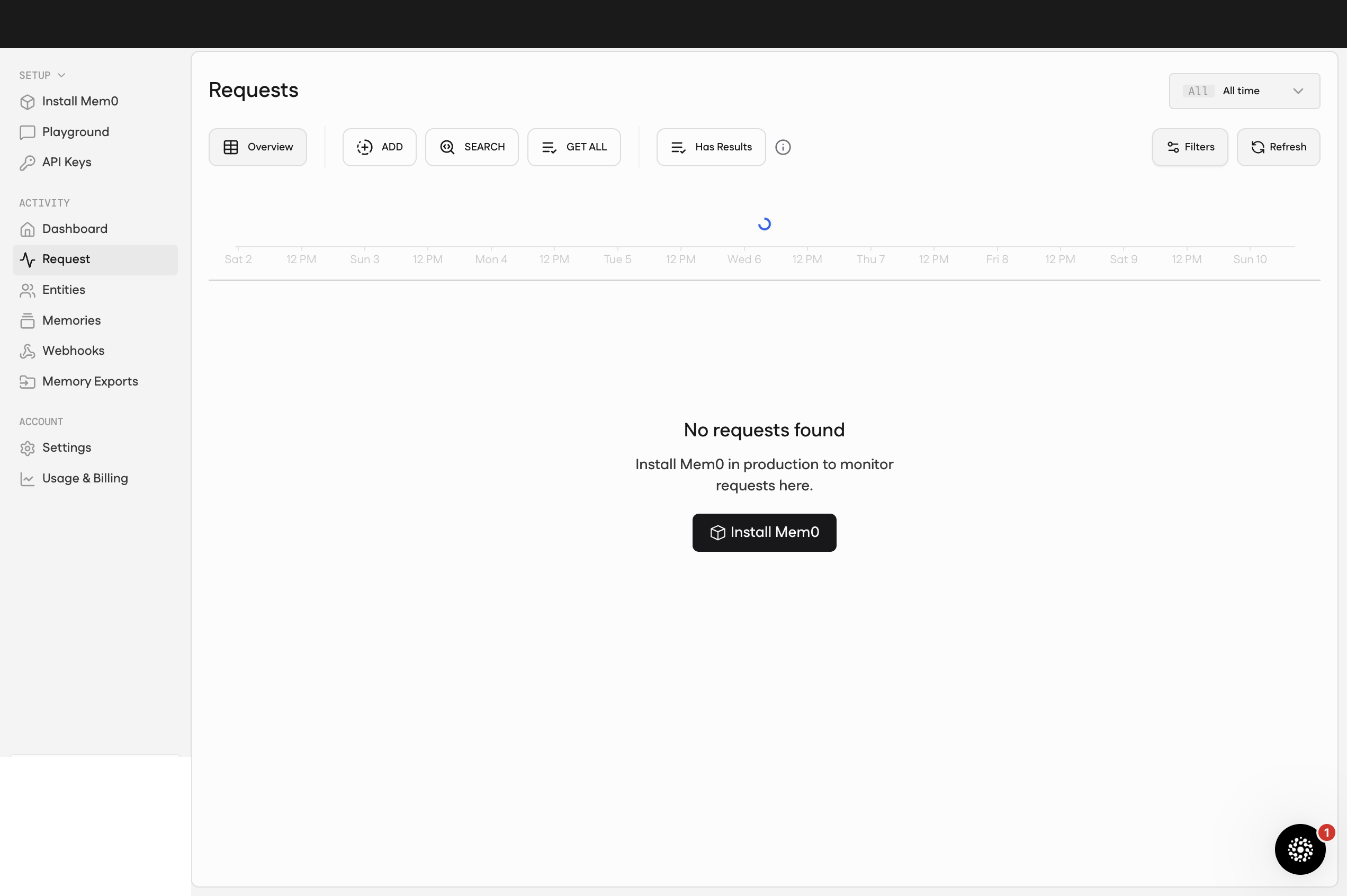 Request 頁 — 每筆 API call 的紀錄與內容
