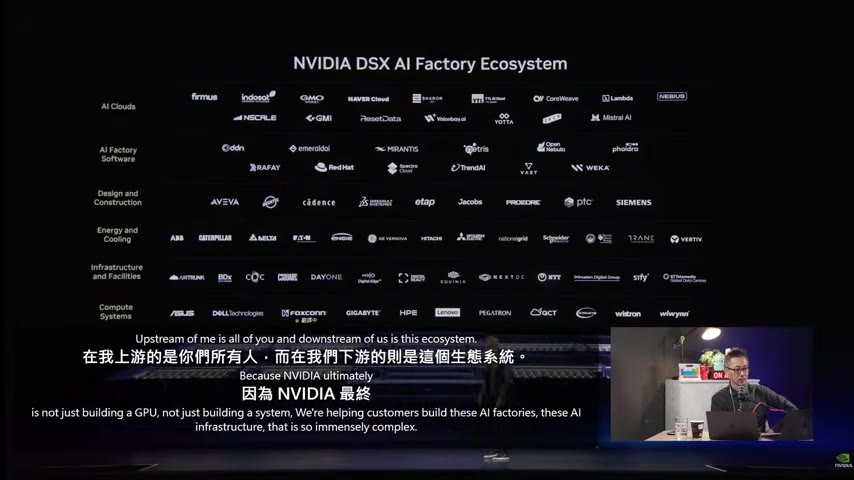NVIDIA DSX AI Factory Ecosystem 生態系投影片