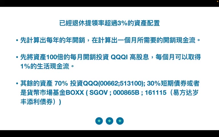 提領率超過 3% 的配置